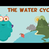 The Water Cycle | The Dr. Bino