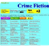 Crime Fiction Database