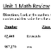 Unit 1 Math Review 