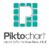Piktochart - Create Easy Infog