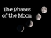 Phases of the Moon: Astronomy