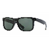 Top 5 Sunglasses Brands