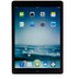 iPad quick reference