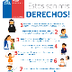 Derechos del Niño Gob. Chile