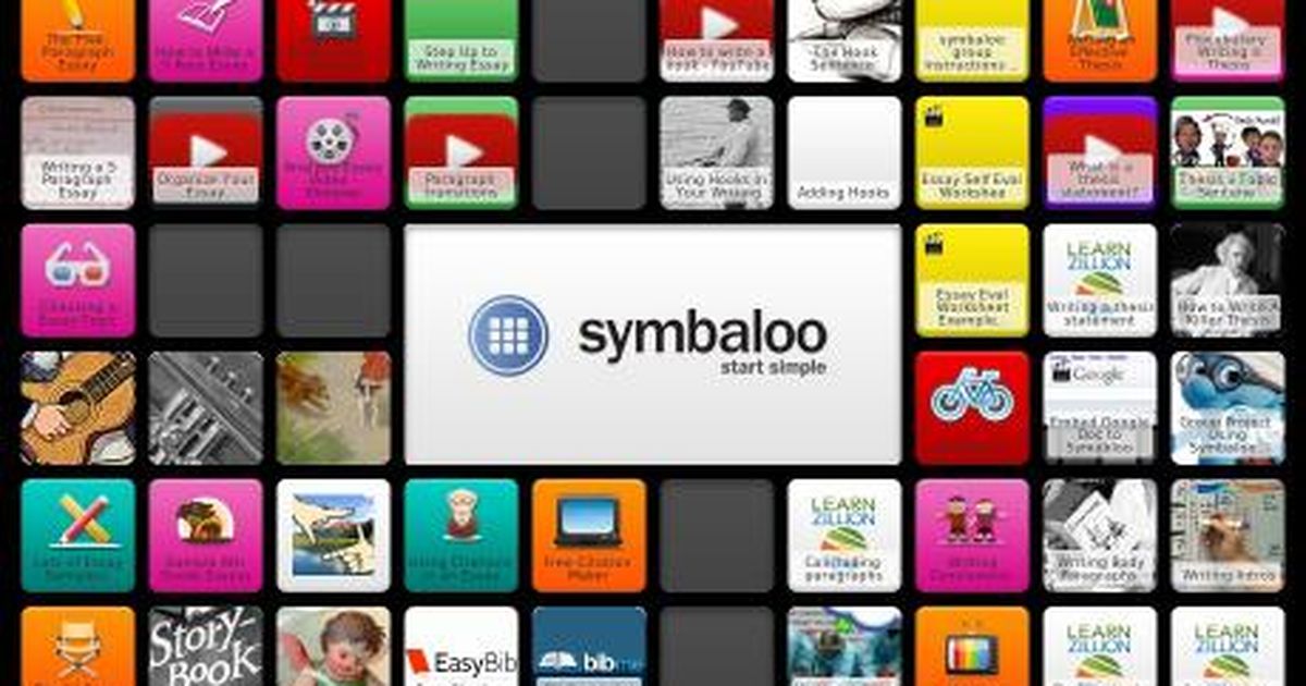 How to write a three pronged thesis statement picture