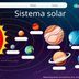 Significado de Sistema solar (