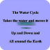 Water Cycle.m4v - YouTube