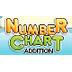 Number Chart Addition - Kinder