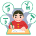 Pinyin Journey
