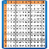 Multiplication Chart 1 to 12 |