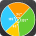 Representing Data: Pie Charts