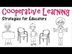 Cooperative Learning Model: St