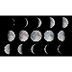 Phases of The Moon - Astronomy