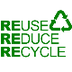 Reduce, Reuse, Recycle - Kids 