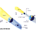 Eclipses lunares