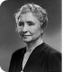 Overview of Helen Keller 