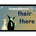 Nessy Spelling Strategy: Homop