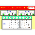 Aprén les taules de multiplica