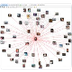 NodeXL: Network Overview, Disc