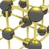 Behavior of Atoms