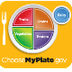 Choose MyPlate |