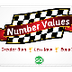 Comparing Number Values  | Mor