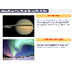 All About Space, Moon, Planets