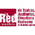 Red Española de Teat