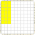 Visual Multiplication Game