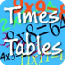 Times Tables Games