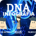 DNA Infografía